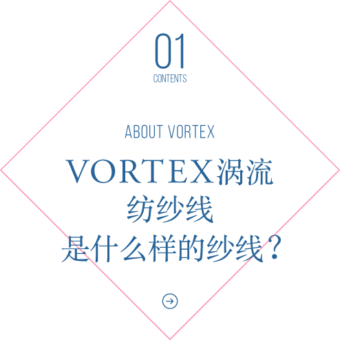 VORTEX涡流纺纱线是什么样的纱线?