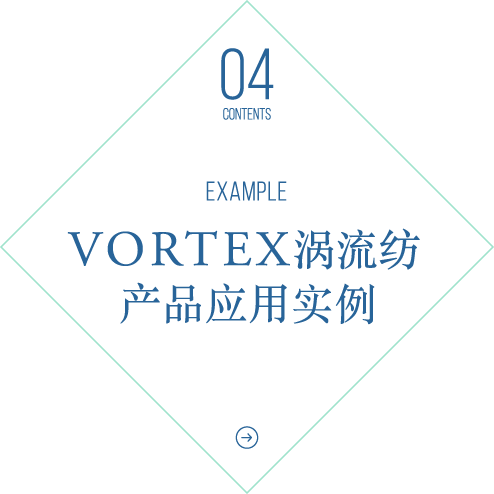 VORTEX涡流纺产品应用实例