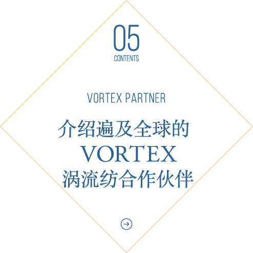 介绍遍及全球的VORTEX涡流纺合作伙伴